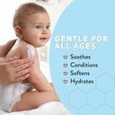 psoriasis-honey-daily-moisturizing-body--4.jpg