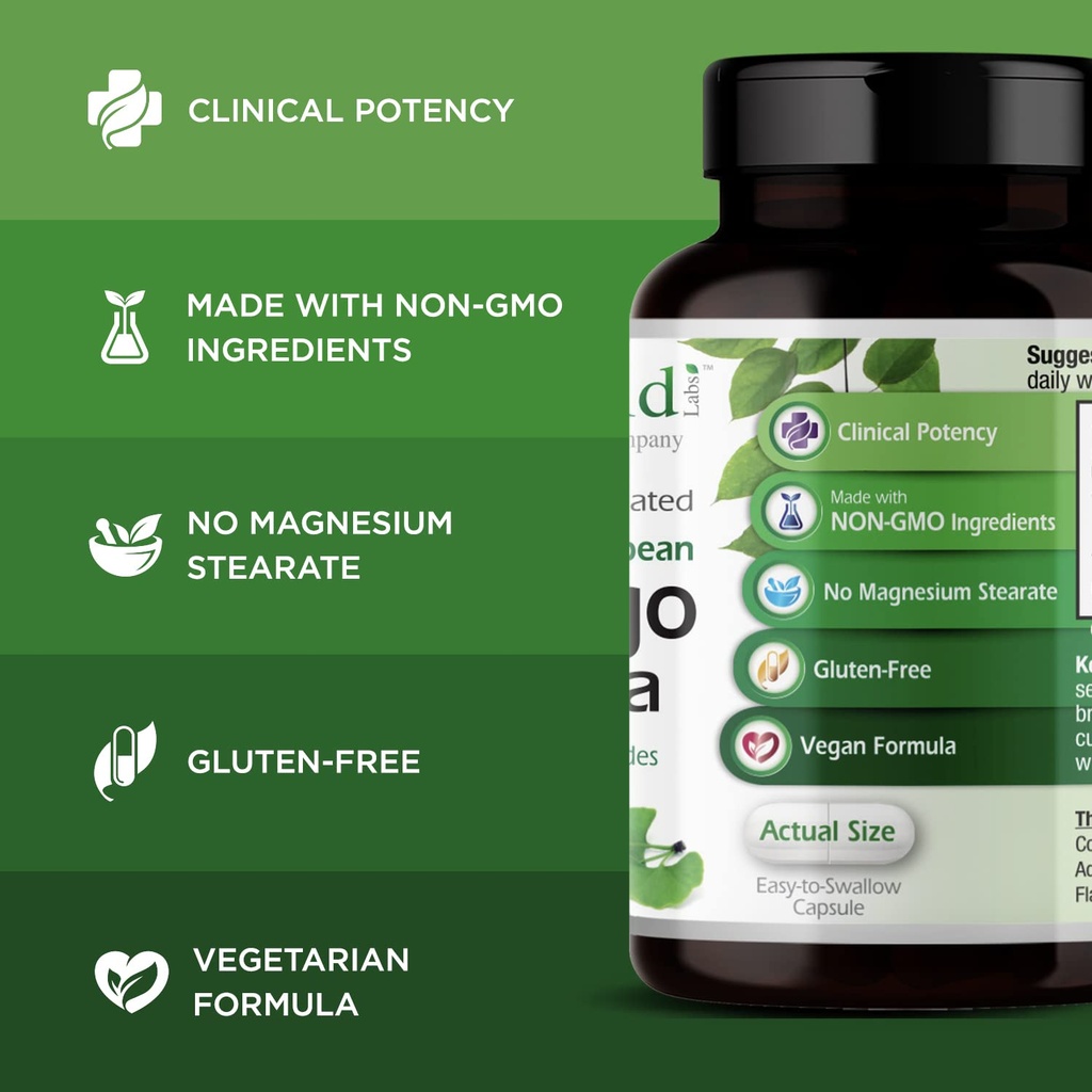 emerald-labs-ginkgo-biloba-extract-brain-4.jpg