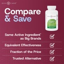 gericare-vitamin-c-1000-mg-high-potency--4.jpg
