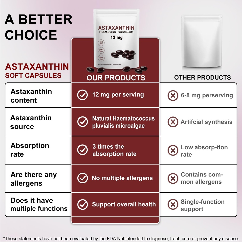astaxanthin-12mg-softgels-natural-antiox-4.jpg