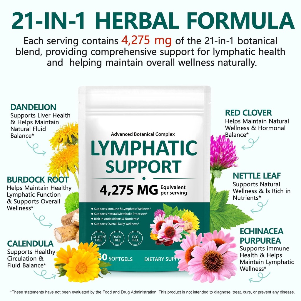 lymphatic-drainage-supplements-240-softg-3.jpg