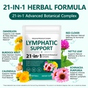 lymphatic-drainage-supplements-2-pack-ly-3.jpg