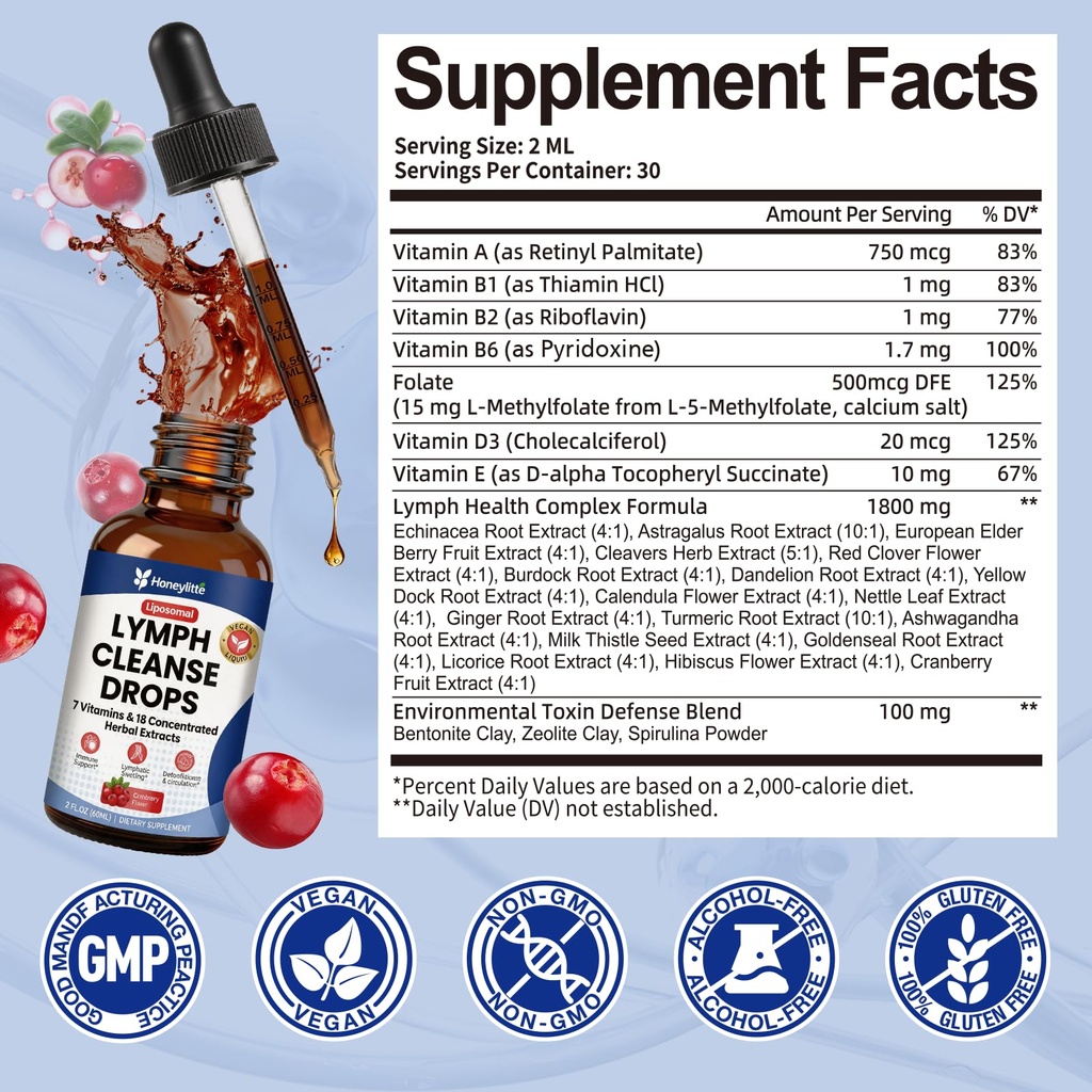 lymphatic-drainage-drops-1800mg-18-herba-6.jpg