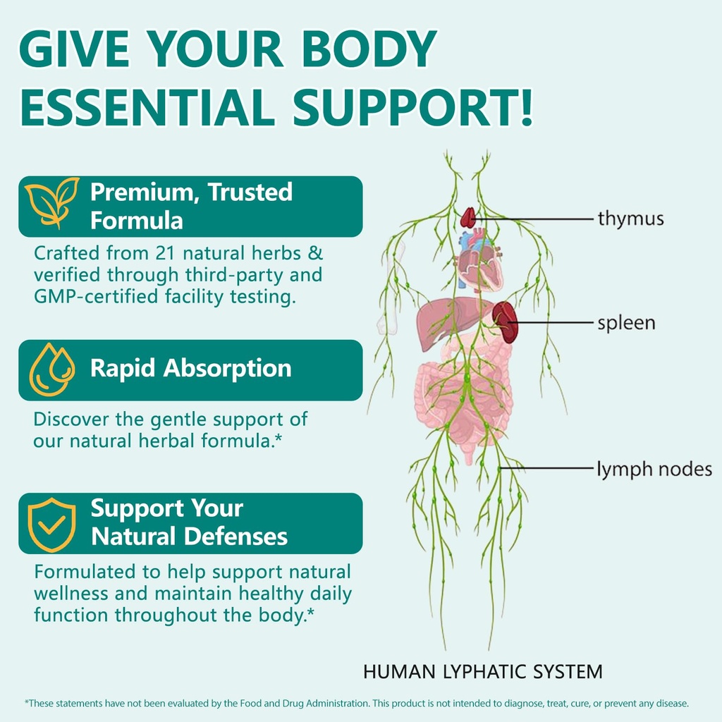 lymphatic-drainage-supplements-240-softg-4.jpg