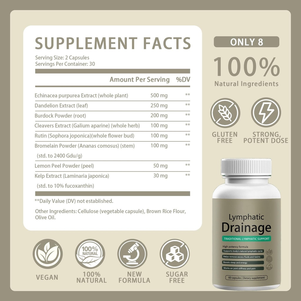 lymphatic-drainage-capsules-maximum-pote-6.jpg