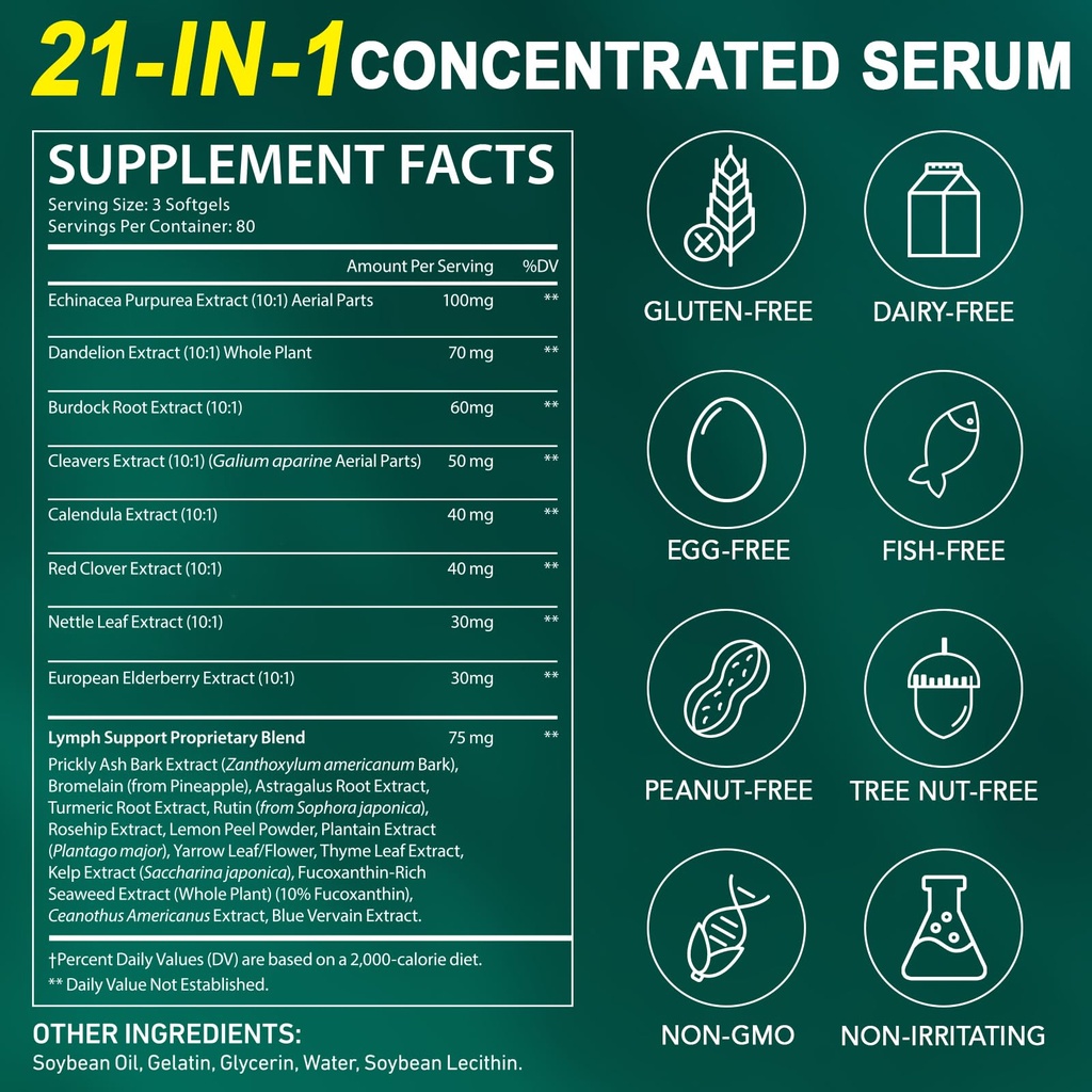 lymphatic-drainage-supplement-21-in-1-ad-3.jpg
