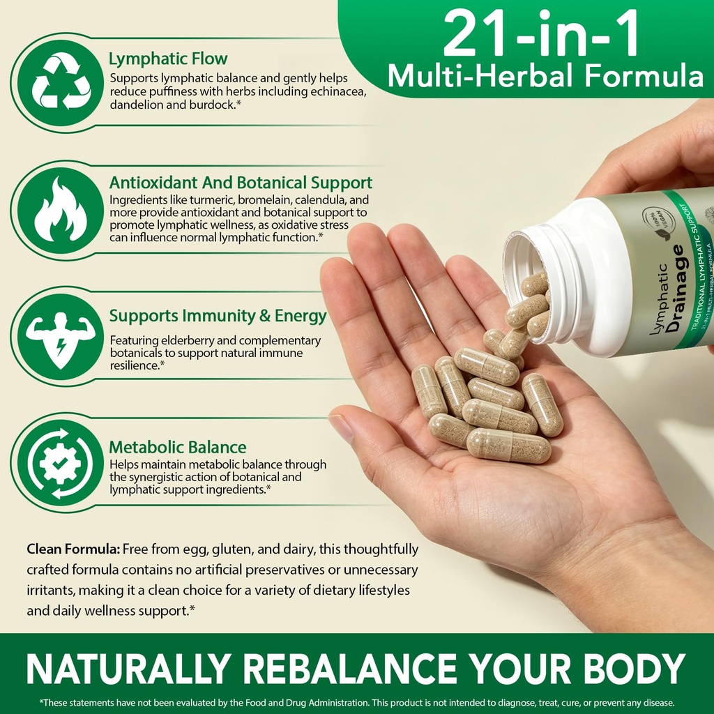 lymphatic-drainage-supplement-with-21-in-6.jpg