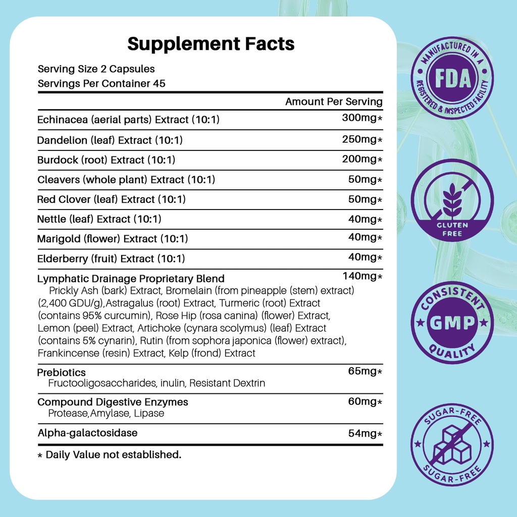 lymphatic-drainage-capsules-supplement-l-2.jpg