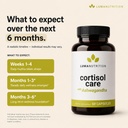 luma-nutrition-cortisol-reducer-and-mana-5.jpg