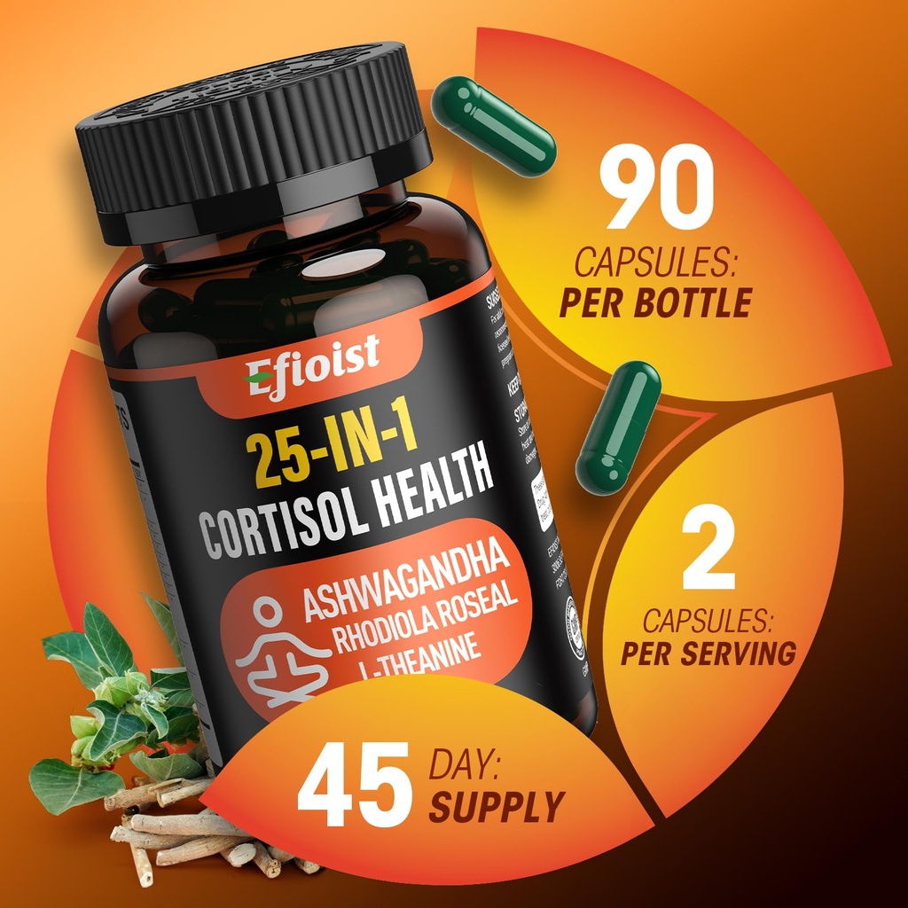 cortisol-supplement-for-women-and-men-25-3.jpg