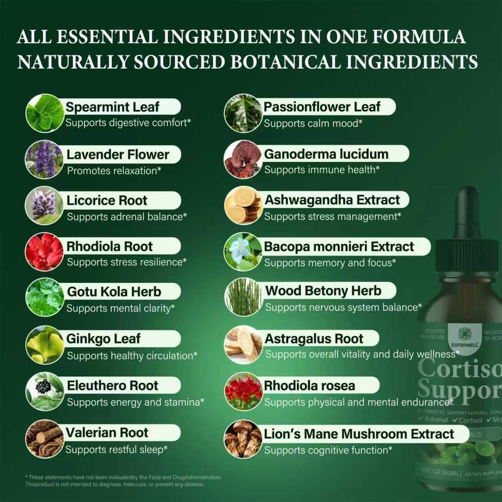 adrenal-support-supplement-cortisol-dail-2.jpg