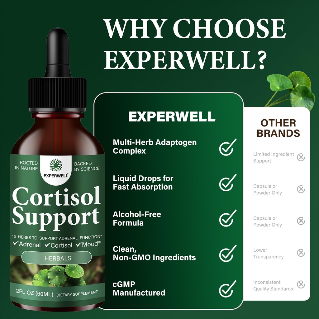 adrenal-support-supplement-cortisol-dail-6.jpg