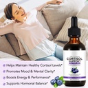 cortisol-supplements-for-women-men-10-in-4.jpg