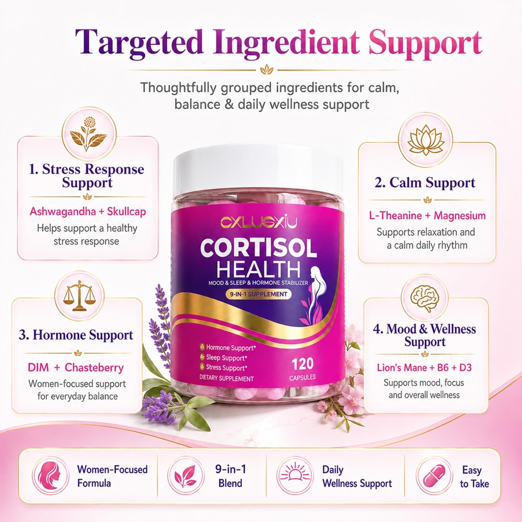 high-cortisol-supplements-for-women-caps-3.jpg