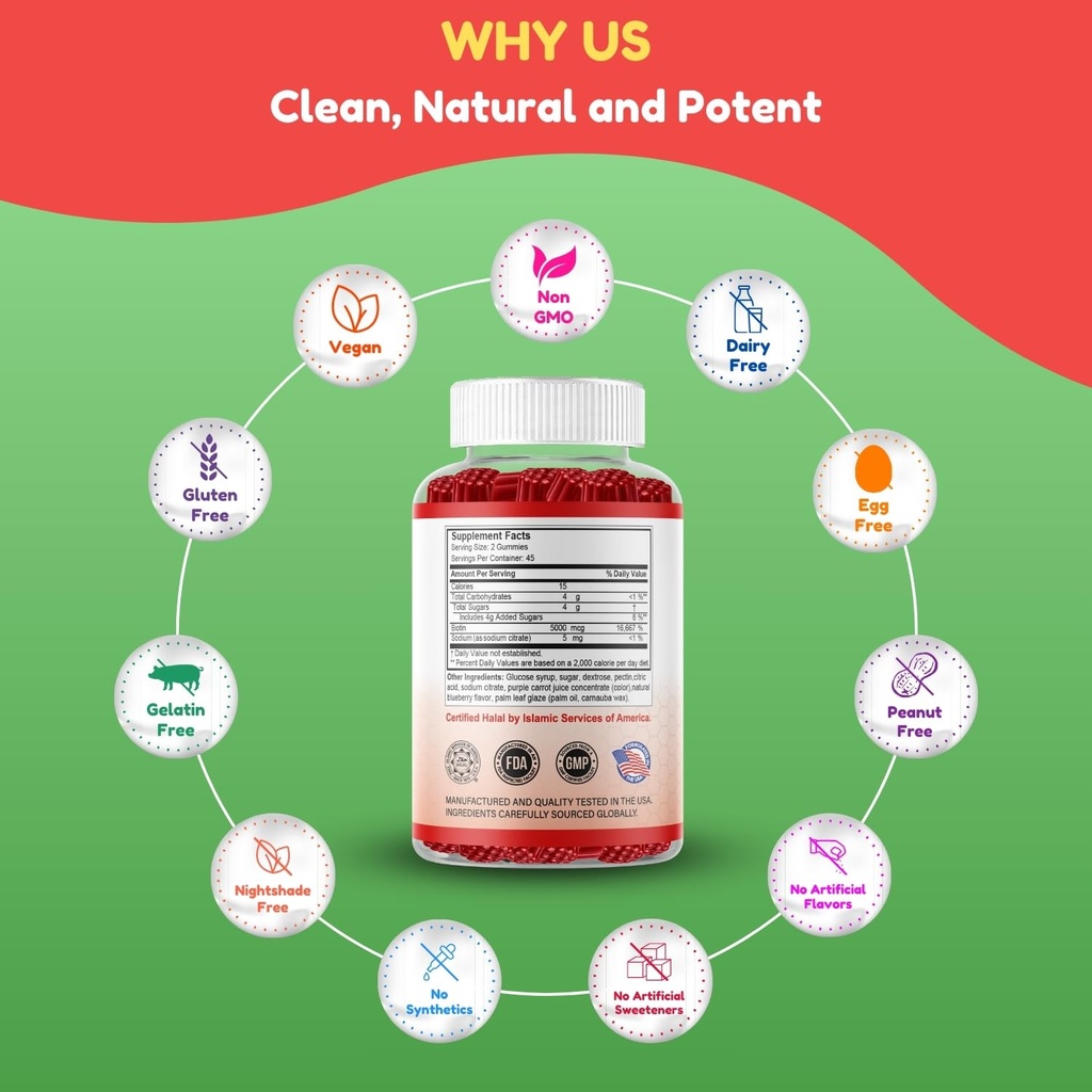 shifaa-nutrition-vegan-biotin-gummies-fo-5.jpg
