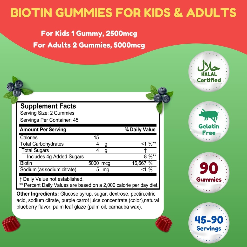 shifaa-nutrition-vegan-biotin-gummies-fo-3.jpg
