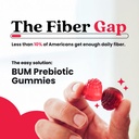 bum-prebiotic-fiber-supplement-for-men-c-4.jpg