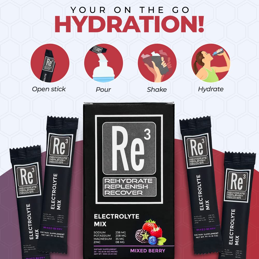 re3-rehydrate-replenish-recover-electrol-4.jpg