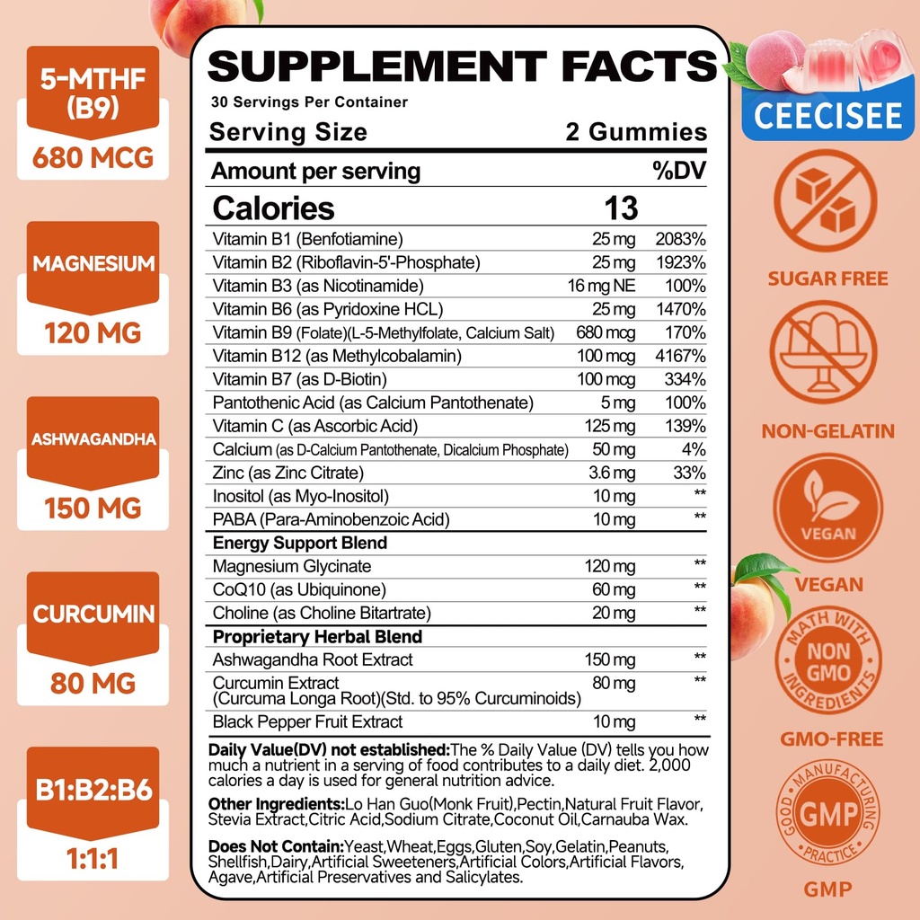 natural-methylated-vitamins-b-gummies-ch-2.jpg