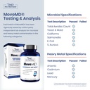 1md-nutrition-movemd-joint-health-supple-2.jpg