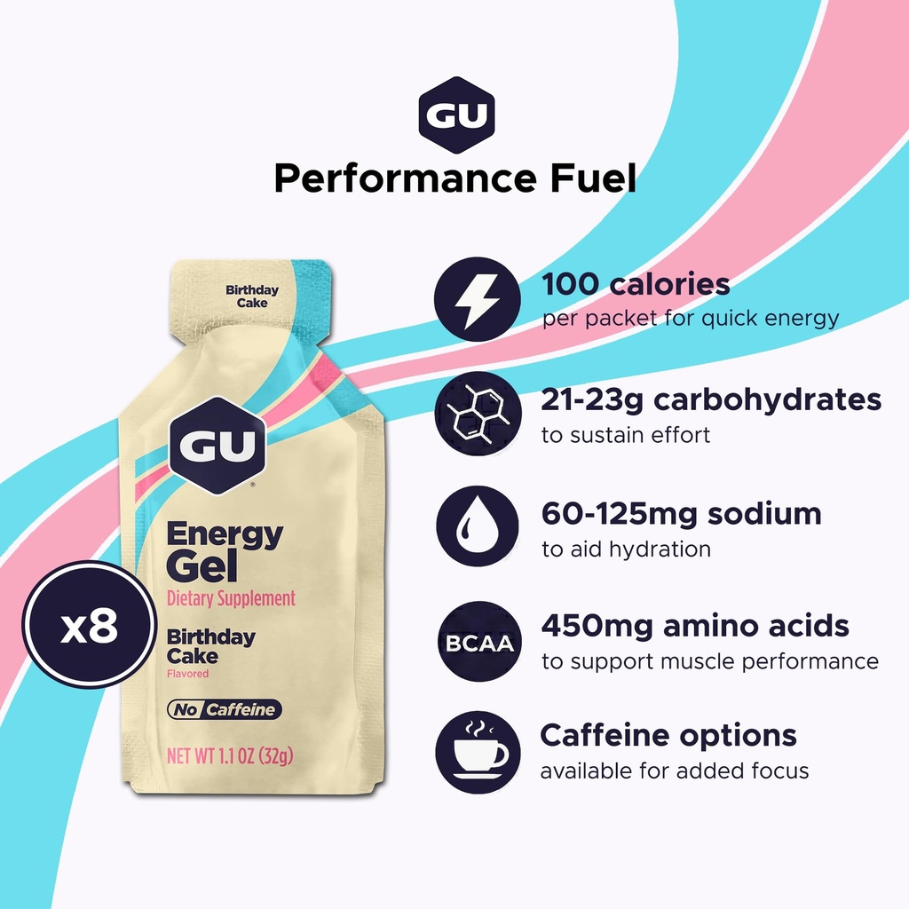 gu-energy-original-energy-gels-birthday--2.jpg