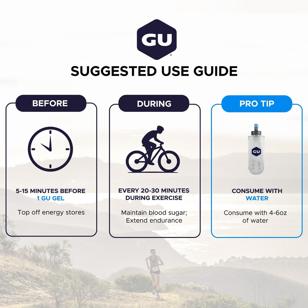 gu-energy-original-energy-gels-birthday--5.jpg