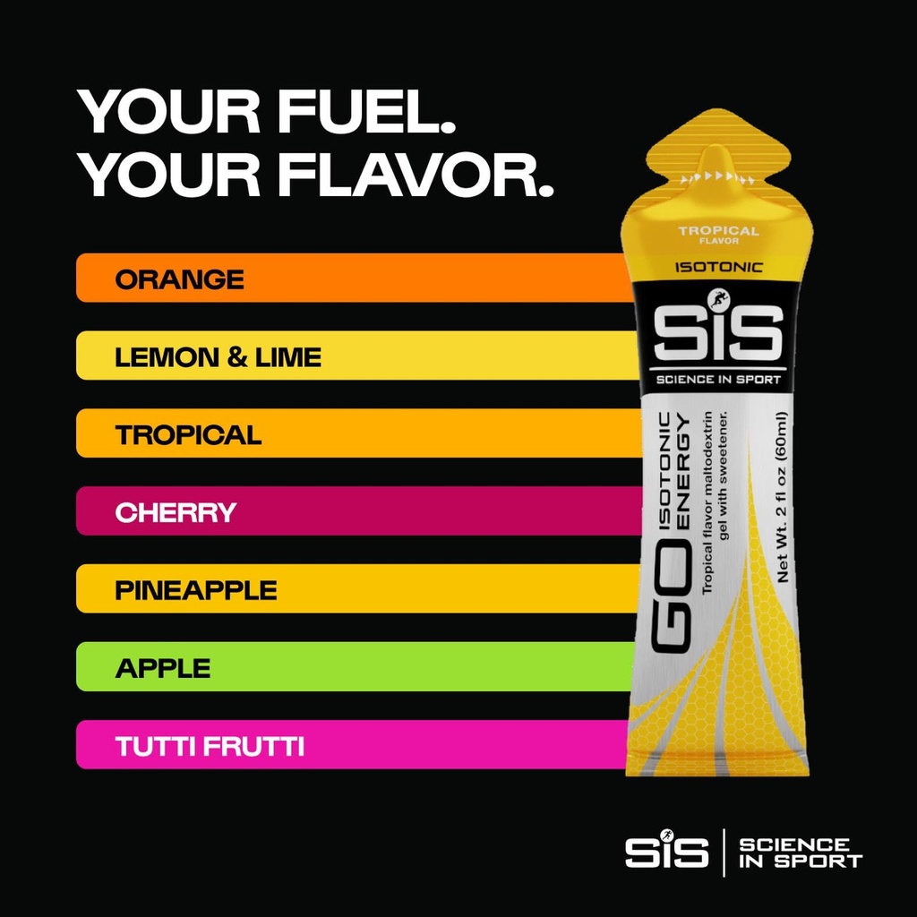 science-in-sport-go-isotonic-energy-gel--6.jpg