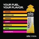 science-in-sport-go-isotonic-energy-gel--6.jpg