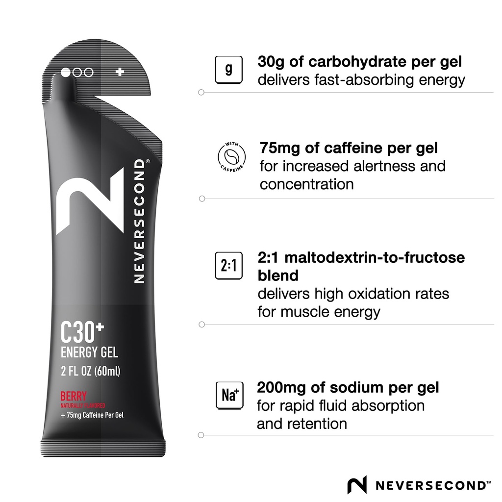 neversecond-c30-energy-gel-caffeine-perf-3.jpg