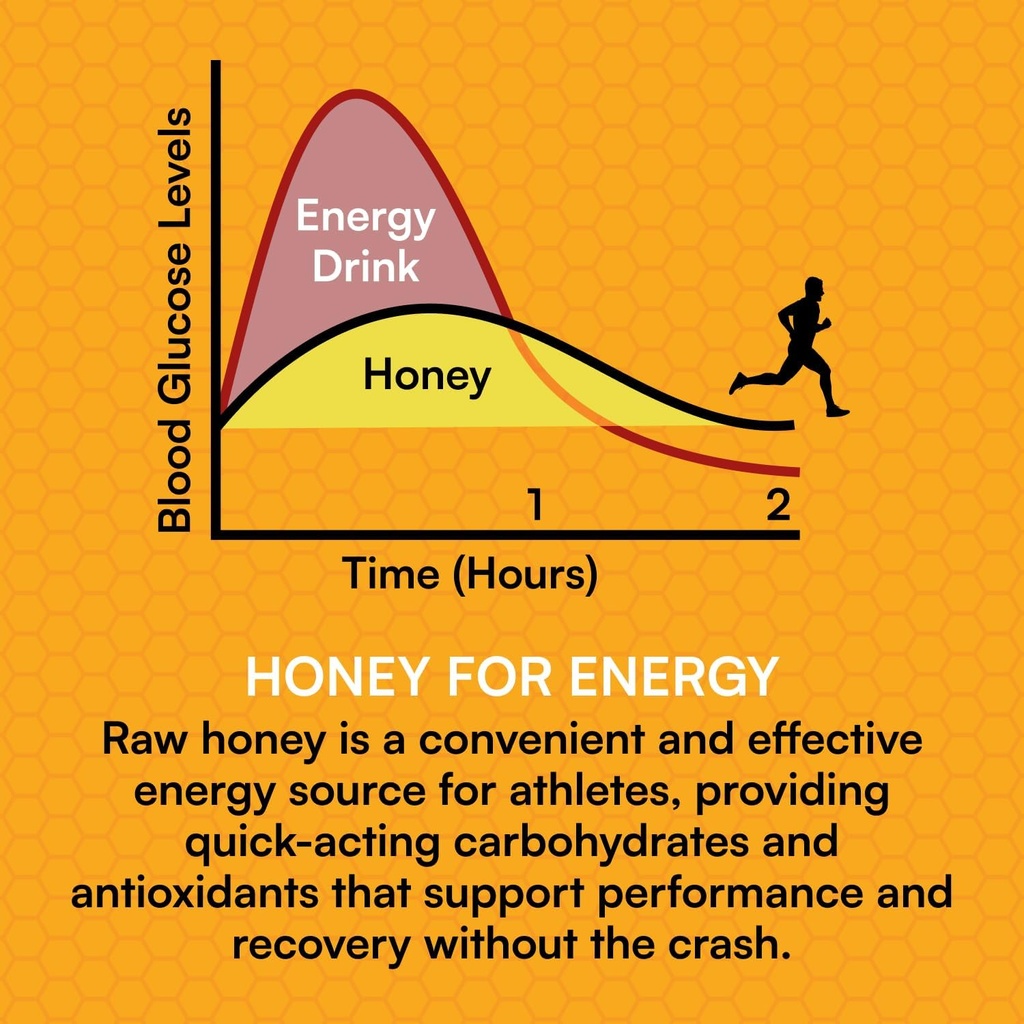you-again-super-honey-packets-workout-cl-4.jpg