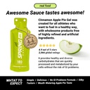 spring-energy-gel-wholesome-stomach-frie-5.jpg