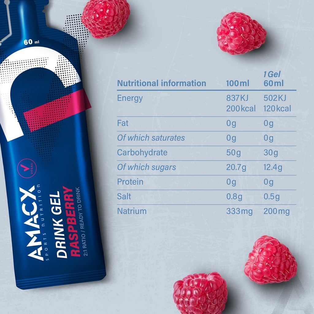 amacx-energy-gel-with-electrolytes-for-i-3.jpg