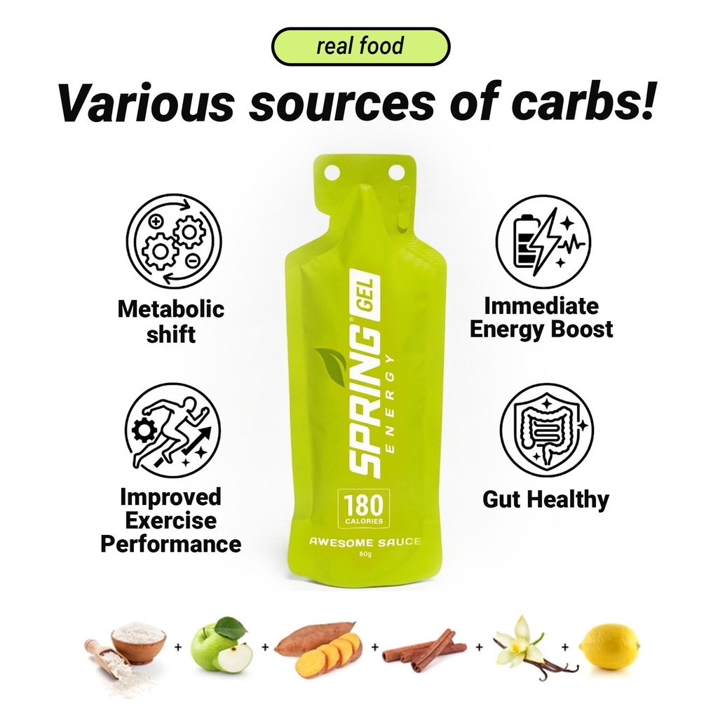 spring-energy-awesome-sauce-cinnamon-app-2.jpg