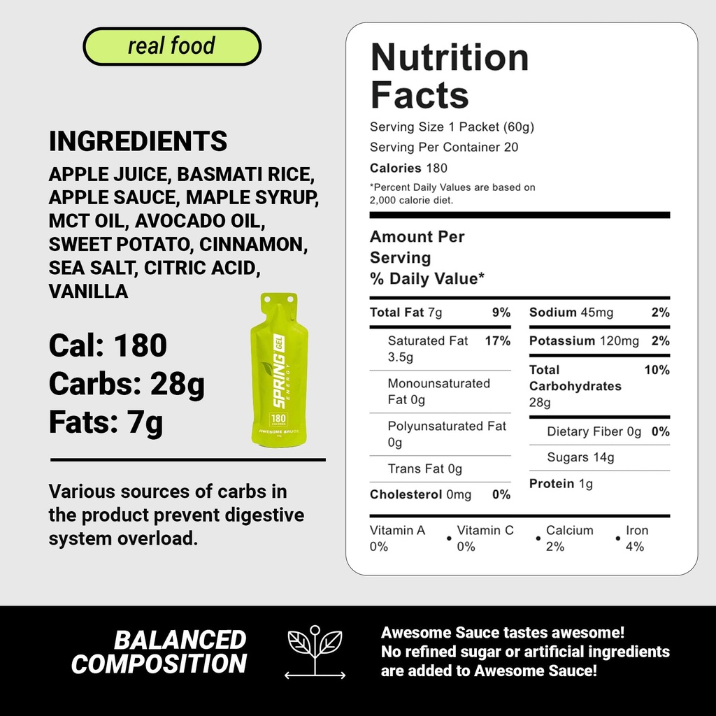 spring-energy-awesome-sauce-cinnamon-app-6.jpg