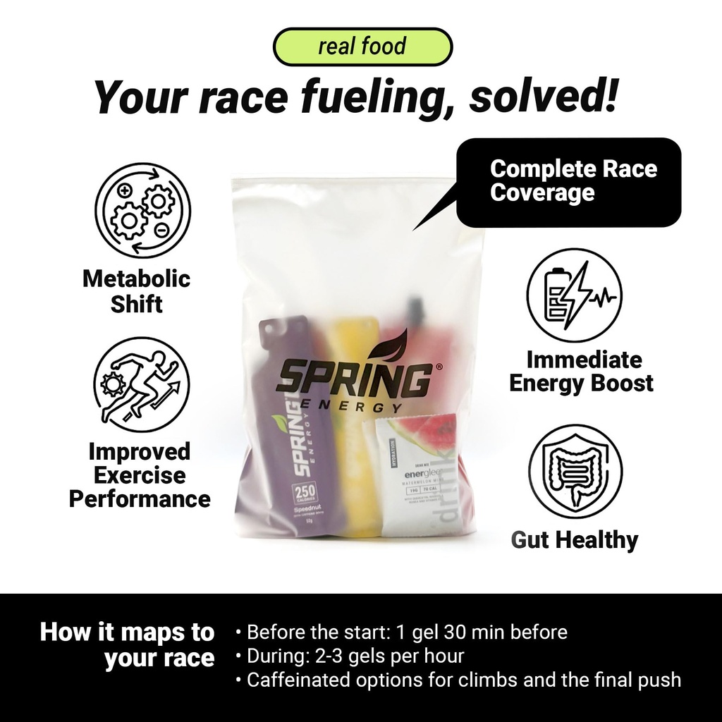spring-energy-race-pack-gi-friendly-real-3.jpg
