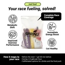 spring-energy-race-pack-gi-friendly-real-3.jpg