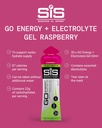 science-in-sport-go-energy-electrolyte-g-3.jpg