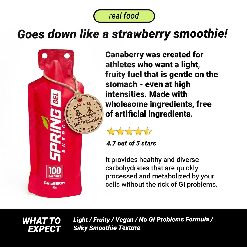 spring-energy-canaberry-strawberry-smoot-3.jpg