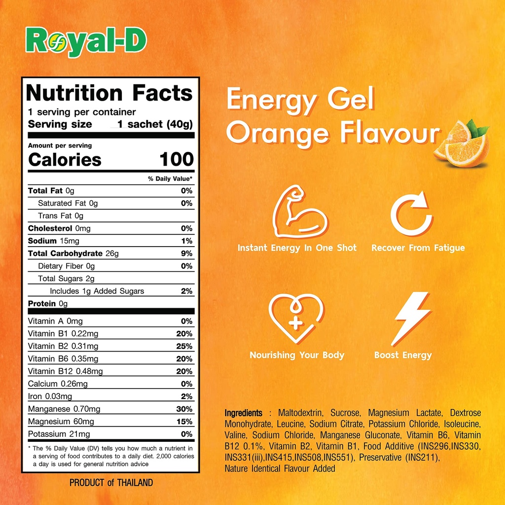 royal-d-energy-gels-for-running-energy-g-2.jpg