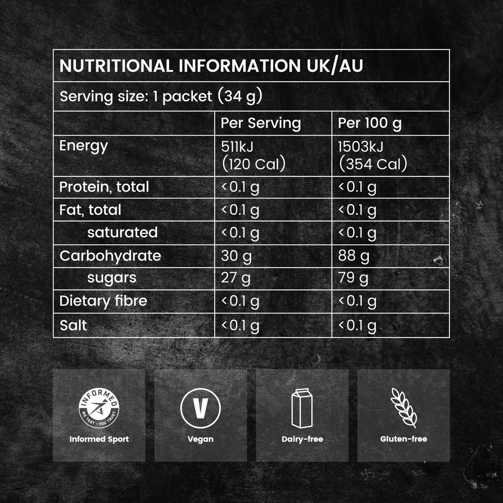 precision-fuel-pf30-chew-energy-chews-ca-6.jpg