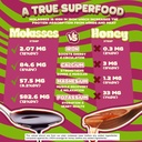 better-than-honey-molasses-beet-root-ene-5.jpg