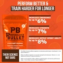 caffeine-bullet-energy-chews-chocolate-o-2.jpg