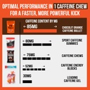 caffeine-bullet-energy-chews-chocolate-o-3.jpg