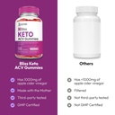 justified-laboratories-bliss-keto-acv-gu-4.jpg