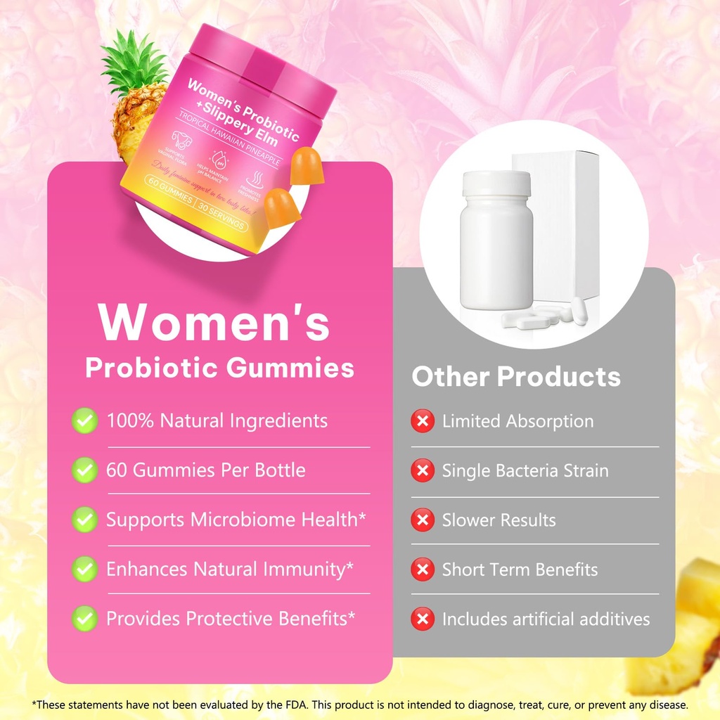 feminine-probiotics-gummies-for-women-60-4.jpg
