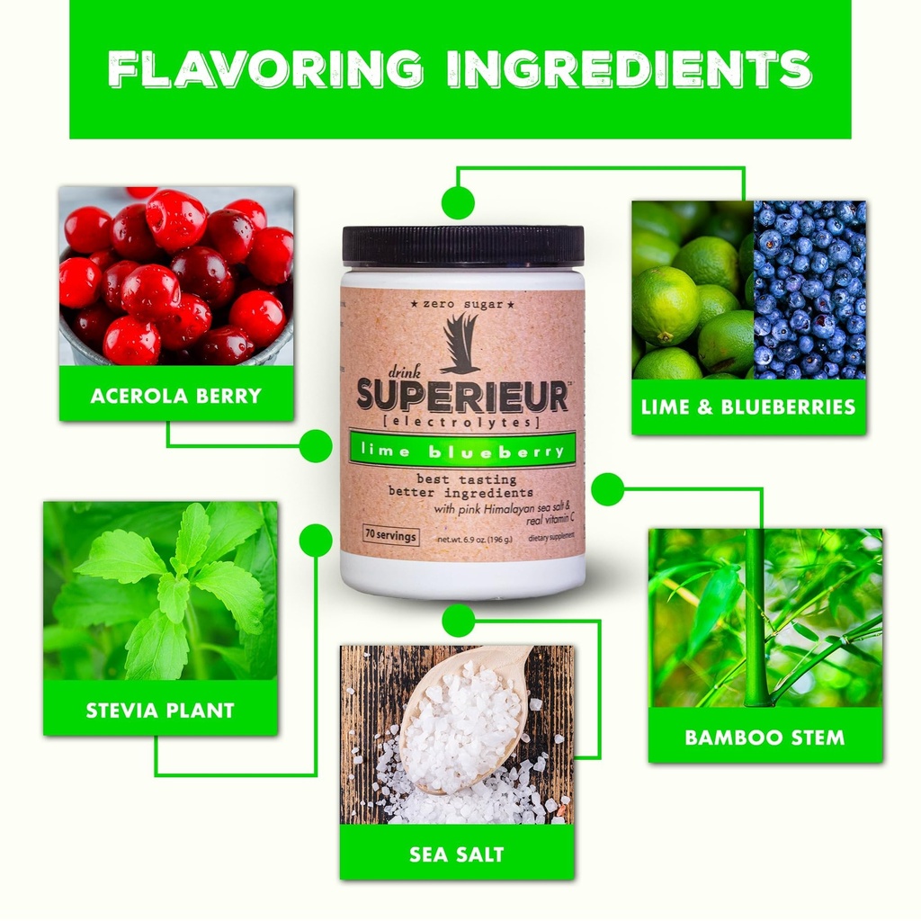superieur-electrolytes-plant-based-elect-4.jpg
