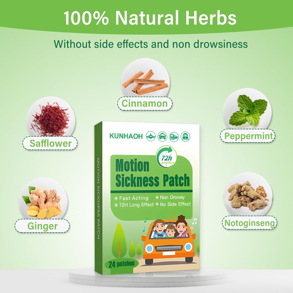 2026-new-motion-sickness-patches-non-dro-4.jpg