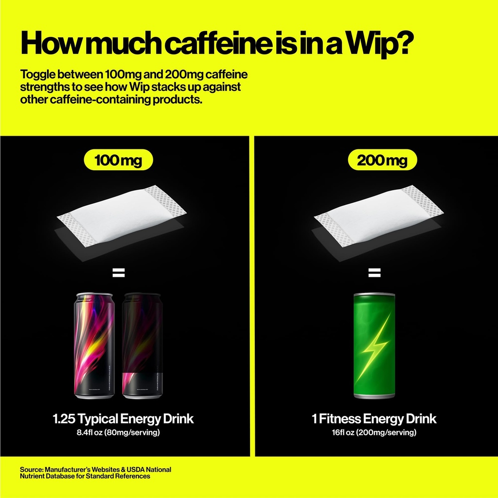 wip-energy-pouches-100mg-natural-caffein-4.jpg