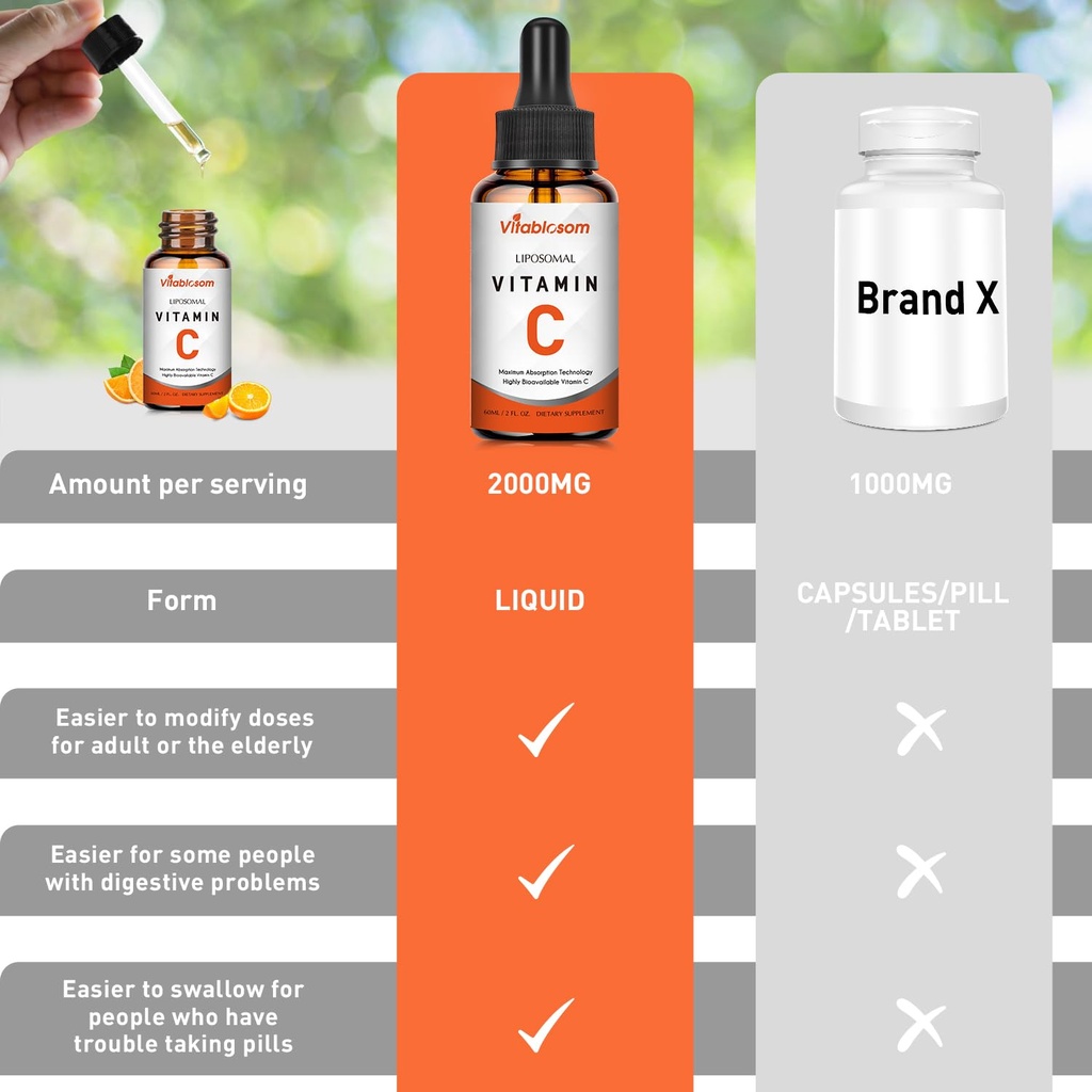 vitablosom-liposomal-vitamin-c-2000mg-li-3.jpg