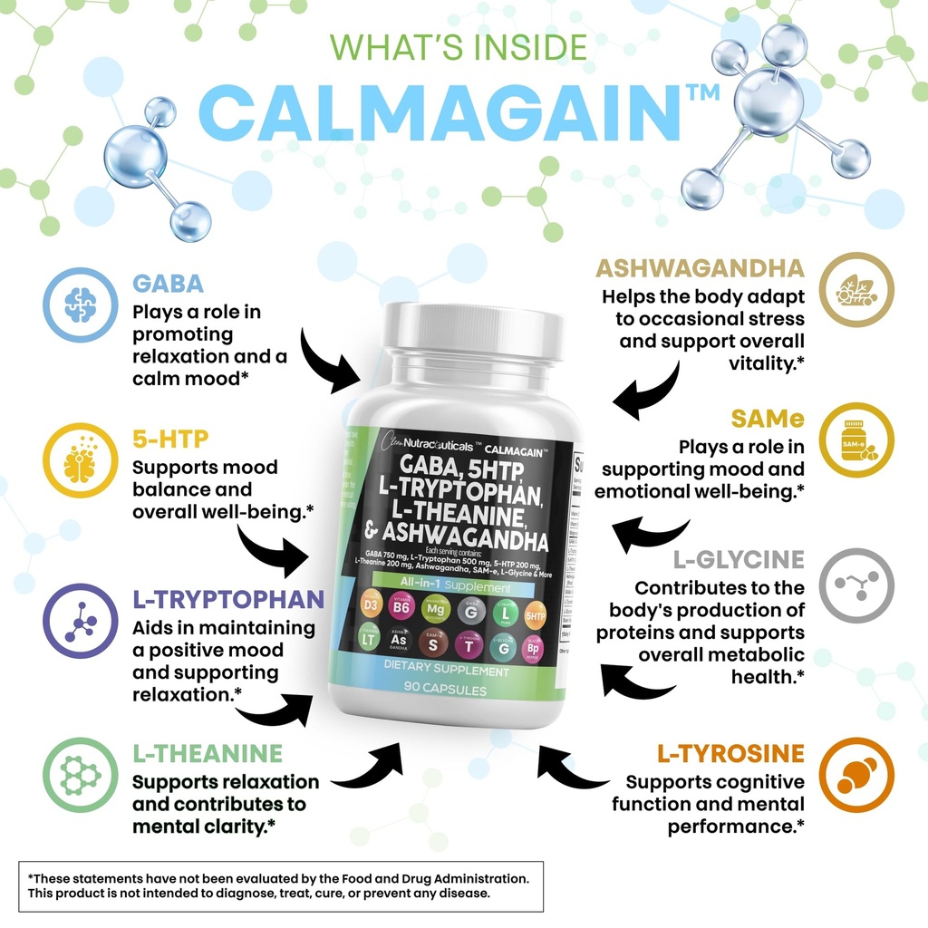 clean-nutraceuticals-gaba-750mg-5-htp-20-3.jpg